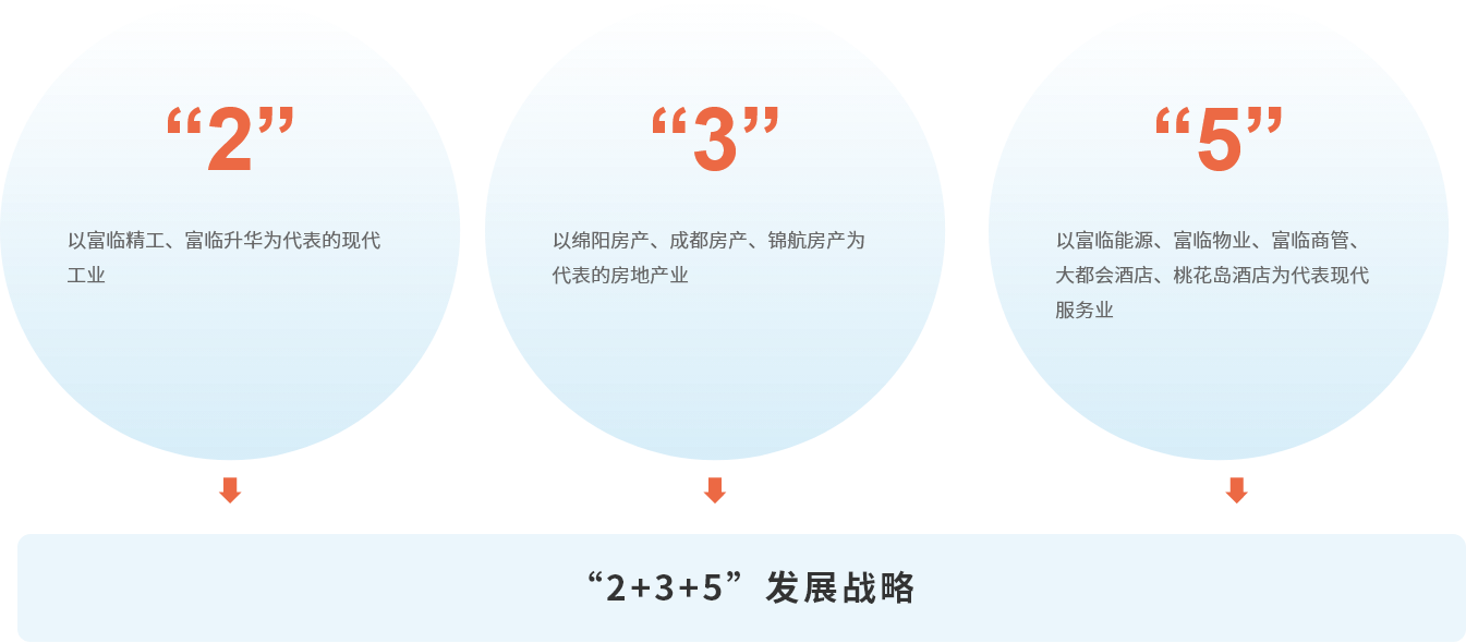 008PG国际(中国集团)-官方网站